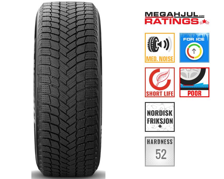 235/50R20 MICHELIN X-ICE SNOW SUV 235/50 R20 104T (China)