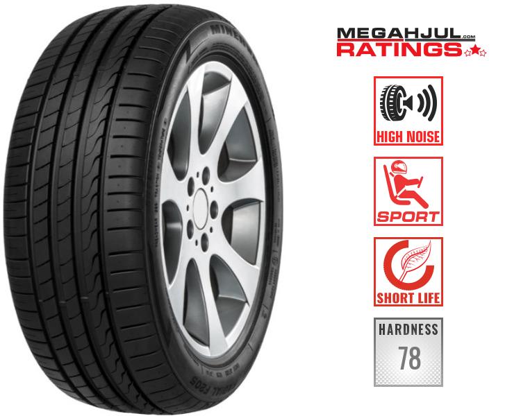 215/55R17 MINERVA F205 215/55R17 98W