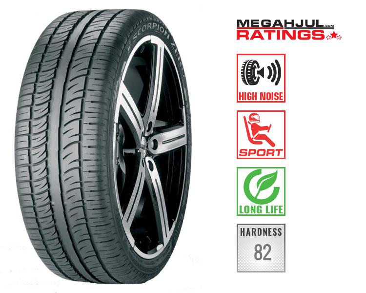 265/45R21 PIRELLI SCORPION ZERO ASIMMETRICO 265/45 R21 104W